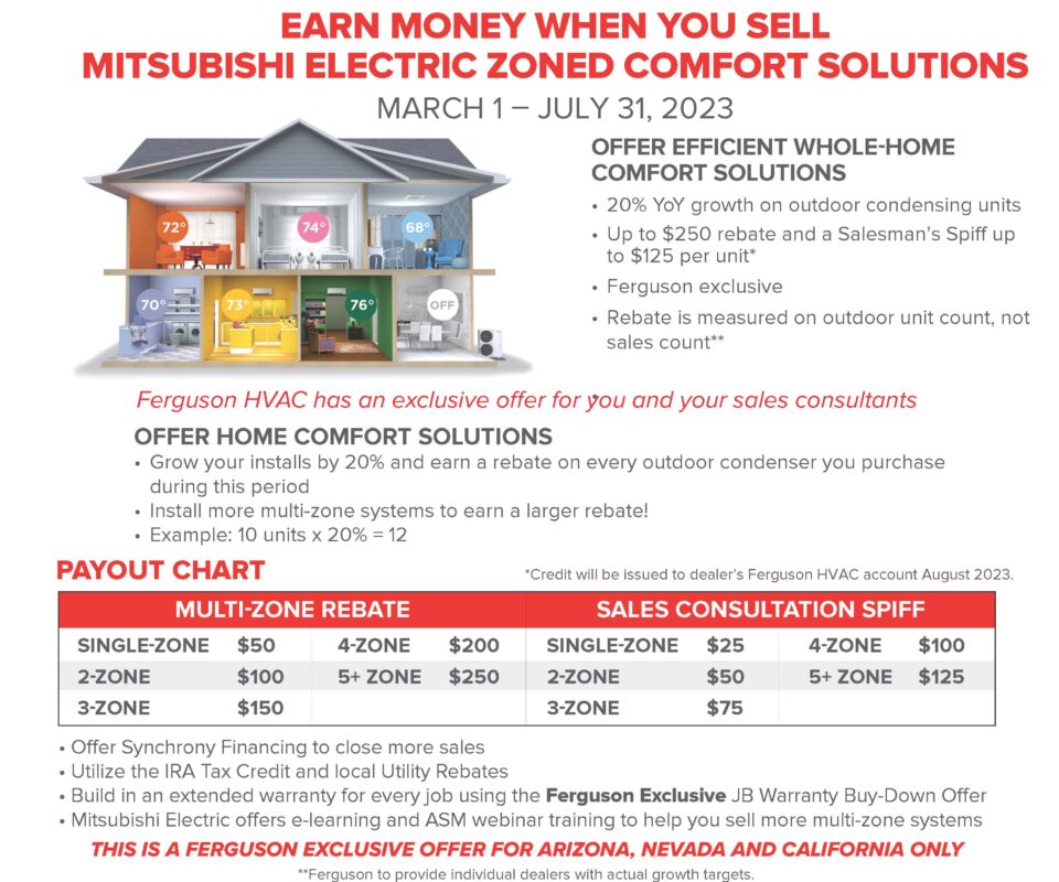 2023-multi-zone-growth-rebate-fergusonhvac