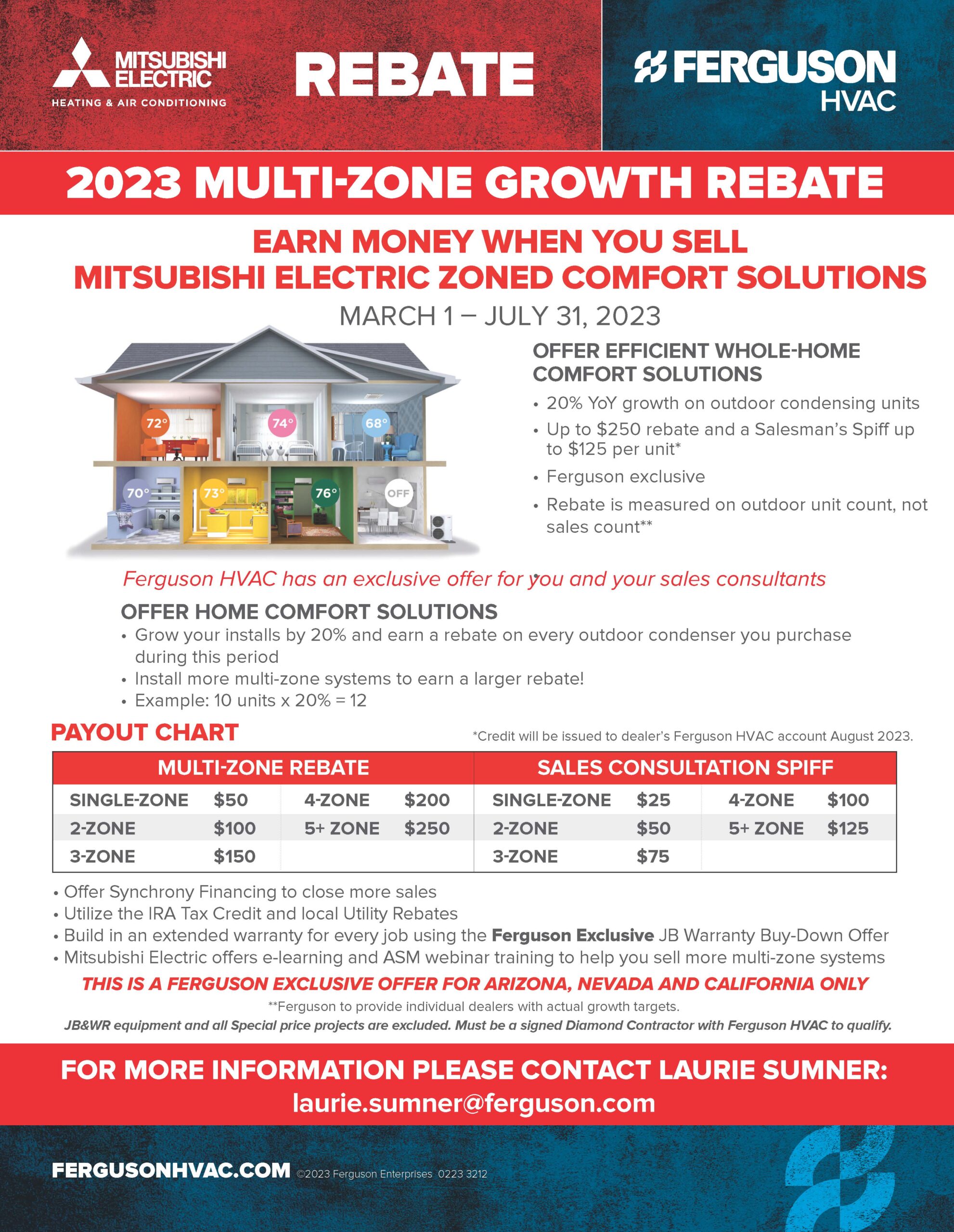 2023 Multi Zone Growth Rebate FergusonHVAC